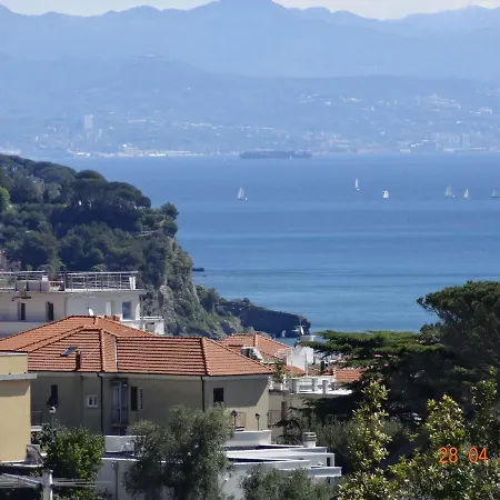 Casa de hóspedes Bed&bluup